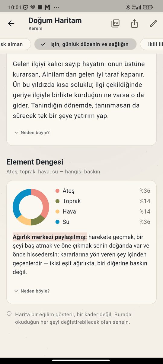 Element dengesi ve yorumu